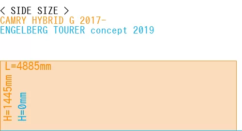 #CAMRY HYBRID G 2017- + ENGELBERG TOURER concept 2019